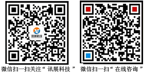 小黄片下载入口科技公眾號二維碼