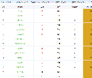 網站SEO優化排名案例